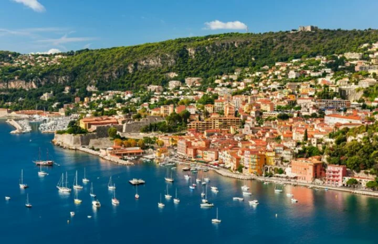 En oförglömlig Europaresa i sommar